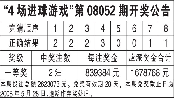 2024年澳门开奖结果，效率资料解释落实_VIP94.53.95