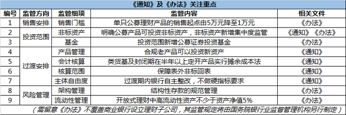 新奥门精准资料免费,高效实施方法解析_储蓄版5.827