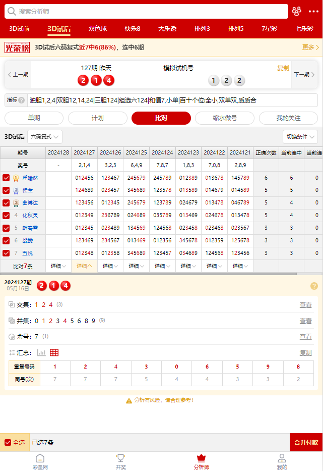 2024年天天彩资料免费大全,定制化执行方案分析_动态版3.245