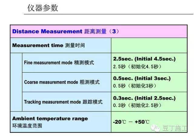 奥门2024年最新资料，效率资料解释落实_WP19.73.50