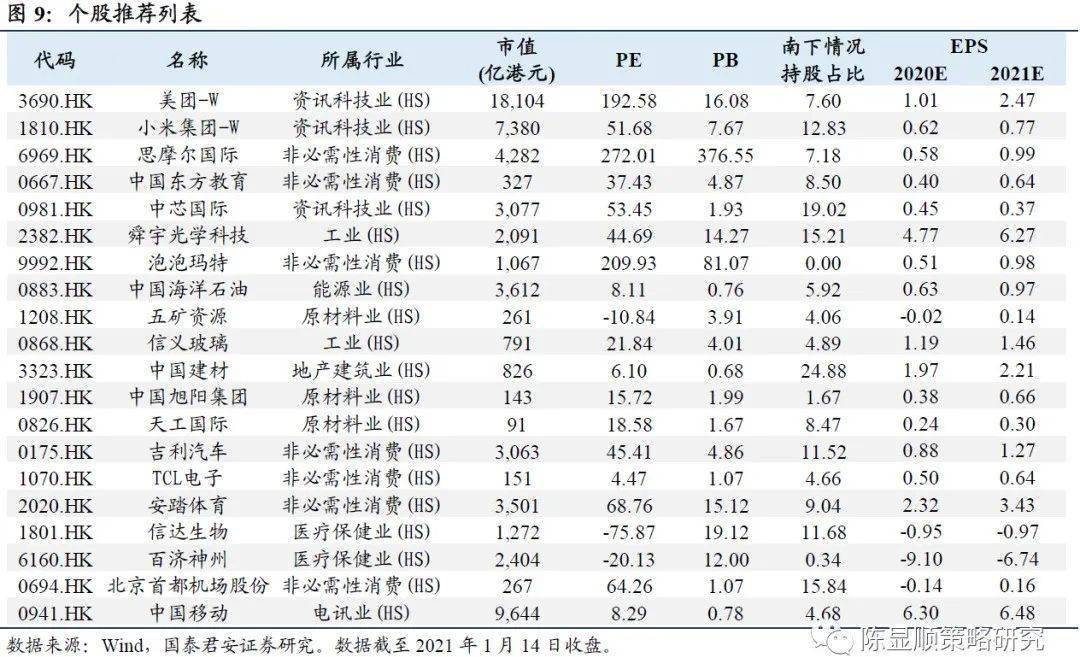 香港二四六天天彩开奖,市场趋势方案实施_升级版1.509