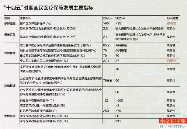 2024澳门天天开好彩大全杀码，决策资料解释落实_战略版95.2.24