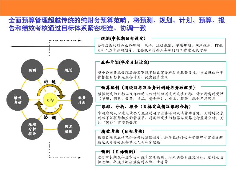 新奥管彩免费资料,全局性策略实施协调_尊享版6.608