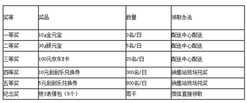 新澳门彩历史开奖记录走势图，决策资料解释落实_战略版41.28.95