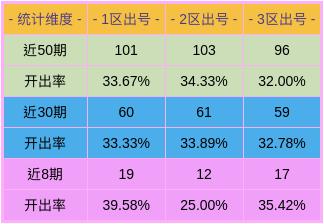 揭秘提升2014一肖一码1,最新核心解答落实_云端版2.299