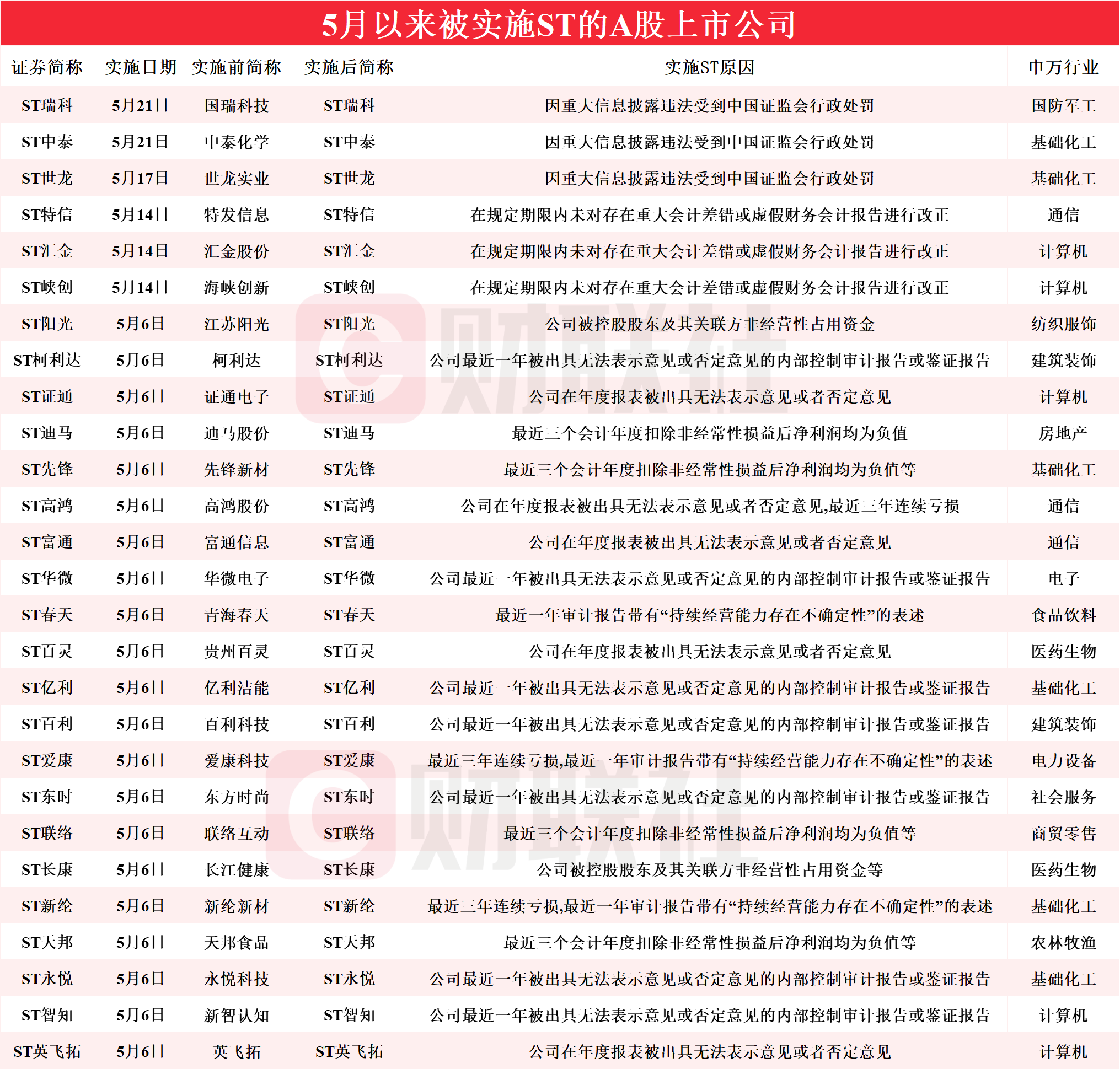 2024澳门特马今晚开奖07期,重要性解释落实方法_超值版7.883