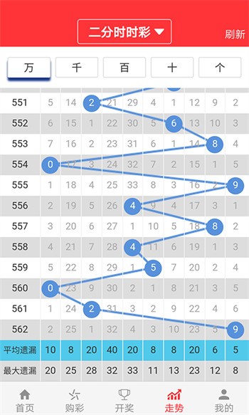 2024新澳门天天开好彩大全孔的五伏，最新核心解答落实_ios81.64.77