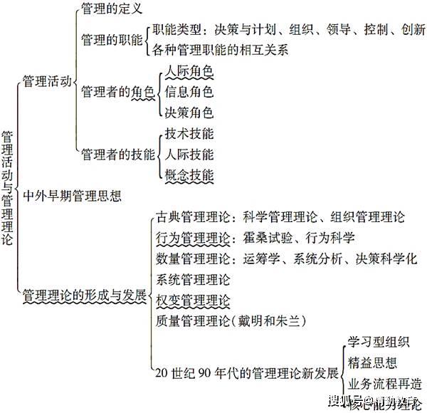 新奥长期免费资料大全,广泛的解释落实方法分析_扩展版6.77