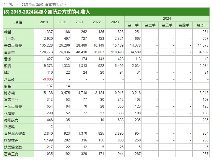 2024年10月21日 第20页