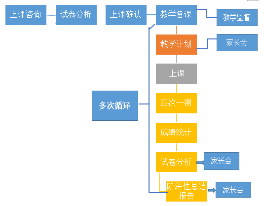 新奥精准资料免费提供,功能性操作方案制定_纪念版7.36