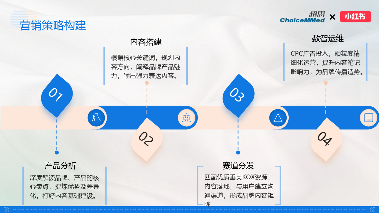 奥门正版免费资料精准,平衡性策略实施指导_钻石版5.078