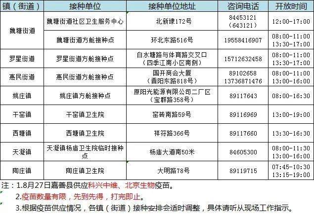 新澳好彩免费资料查询郢中白雪,长期性计划落实分析_专家版5.948