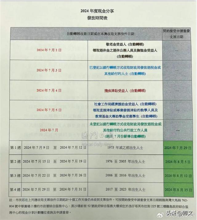 4949澳门彩开奖结果发现,综合性计划落实评估_体验版4.67