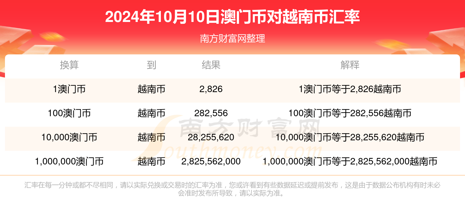 2024澳门资料正版大全,多元化方案执行策略_精简版5.203