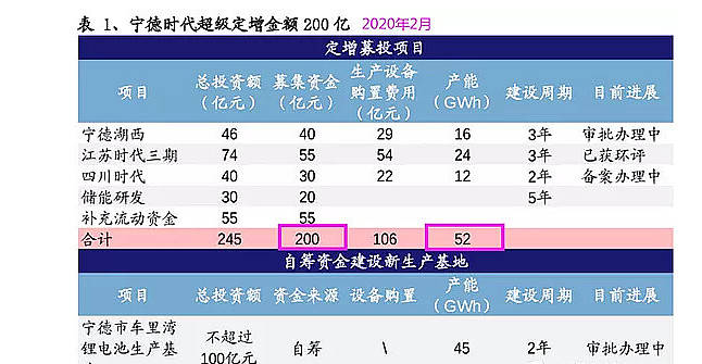 2024新澳精准资料免费，时代资料解释落实_3D40.74.42