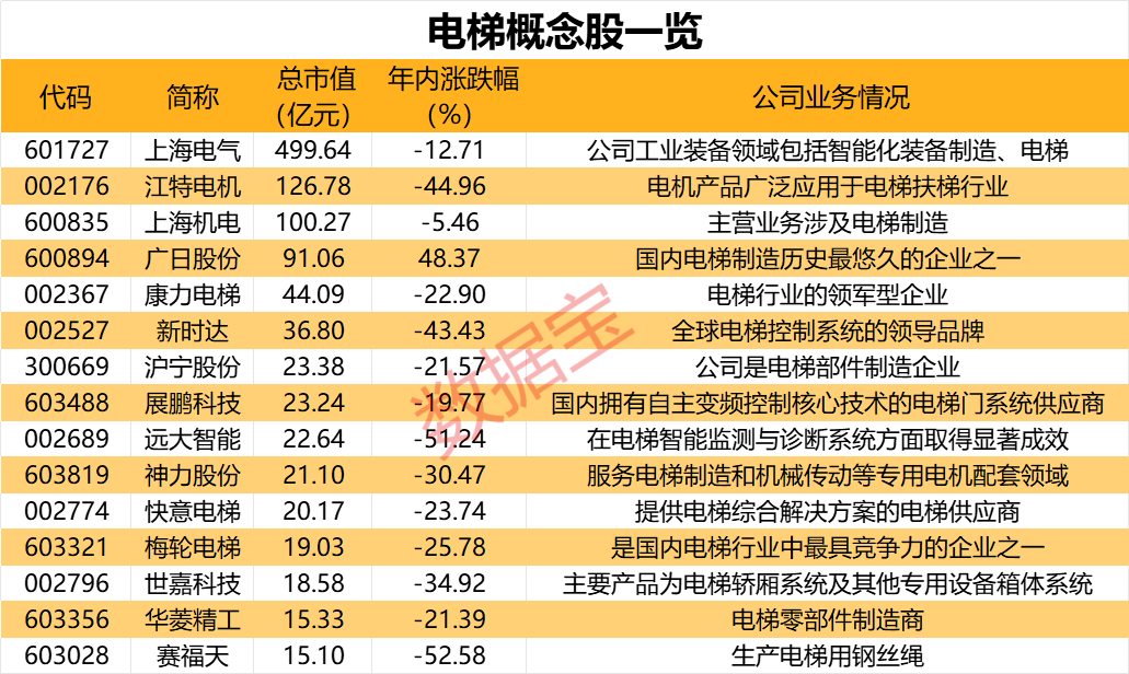 2024新澳今晚资料,广泛的关注解释落实热议_静态版6.306