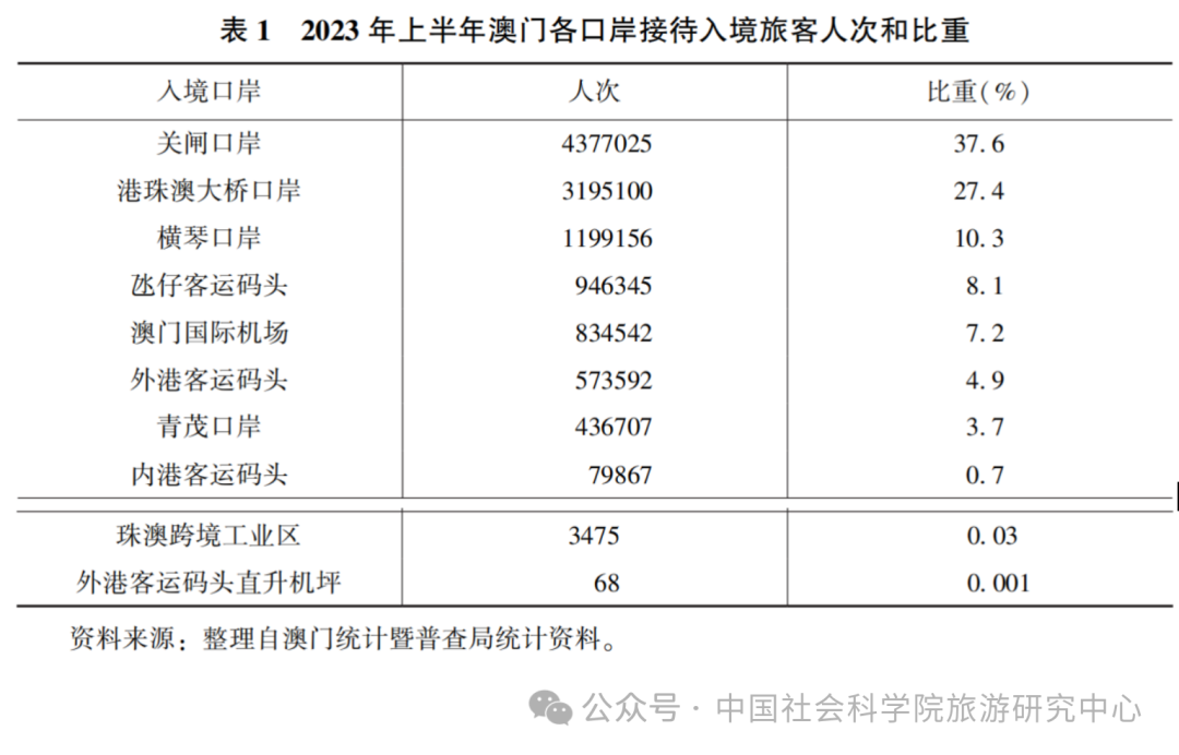 2024澳门最精准龙门客栈,决策资料解释落实_视频版9.136