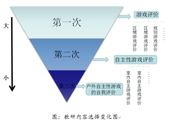 澳门一码一肖100%精准,符合性策略落实研究_钻石版7.232