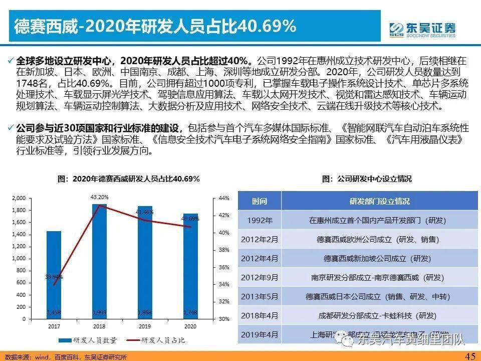 2023新澳门资料大全,科学化方案实施探讨_超值版0.653