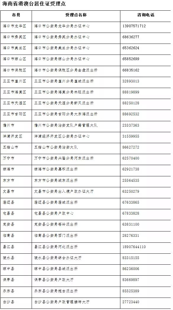 2024年10月22日 第61页