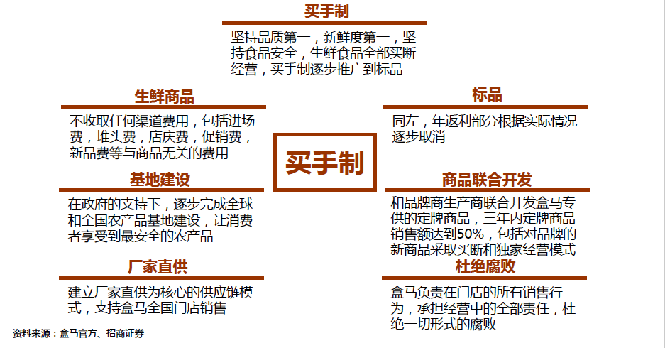 2024澳门特马今晚开奖历史,创新落实方案剖析_标配版9.223