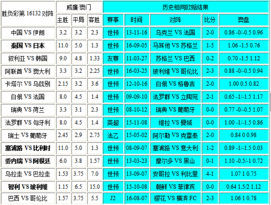 新澳门彩4949最新开奖记录,战略性实施方案优化_VR版9.587