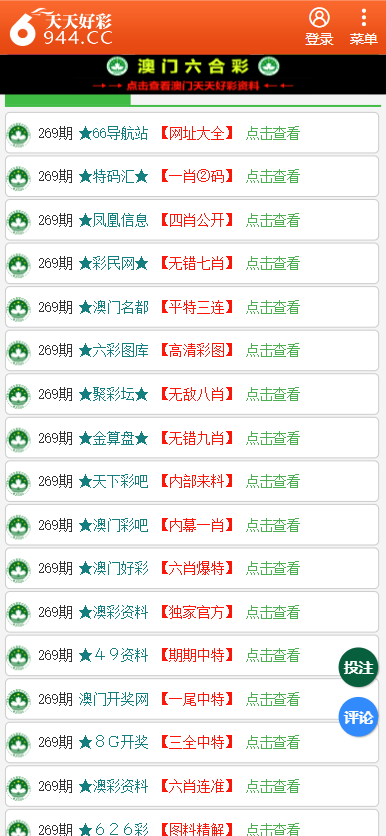 二四六天天彩资料大全网最新2024,收益成语分析落实_交互版0.223