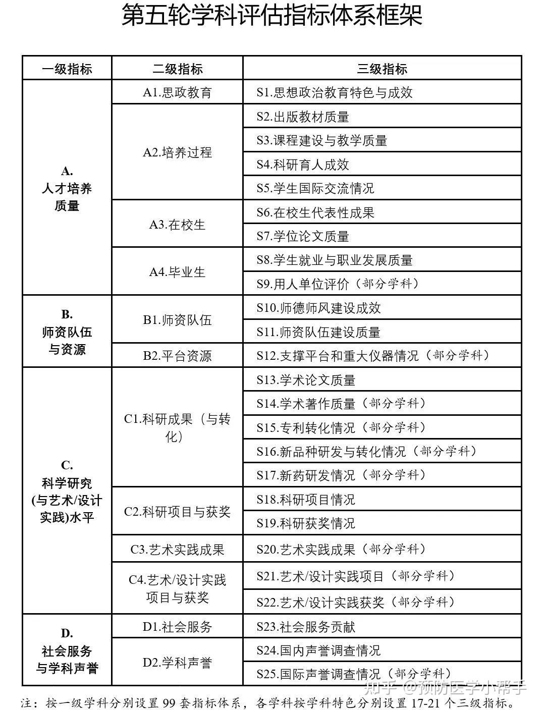 新澳门开奖记录查询今天,结构化推进计划评估_经典版6.07