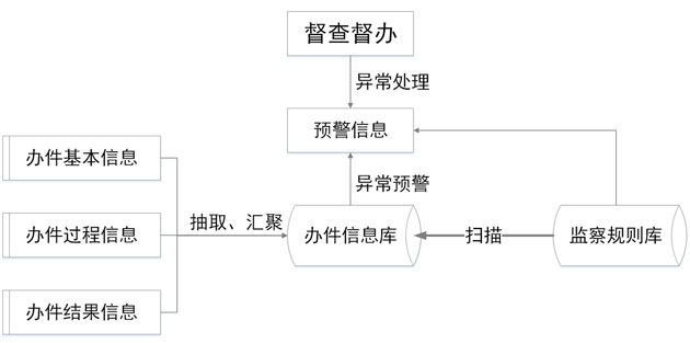 管家婆一肖一码最准资料公开,先进技术执行分析_专家版6.451