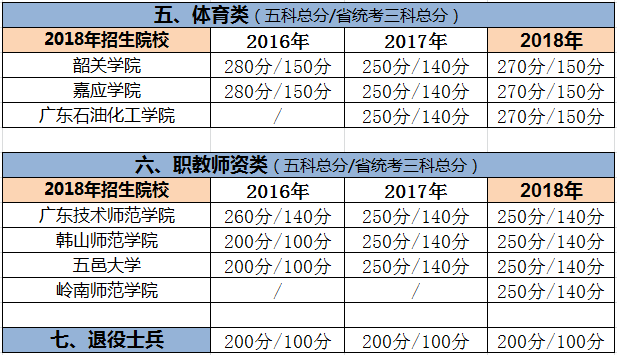 新澳开奖记录今天结果查询表,高效实施方法解析_标准版5.119