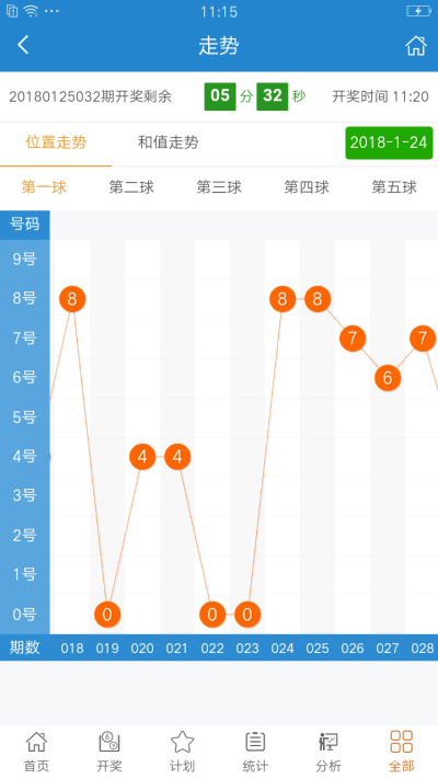 新奥彩资料免费提供96期,先进技术执行分析_工具版2.478