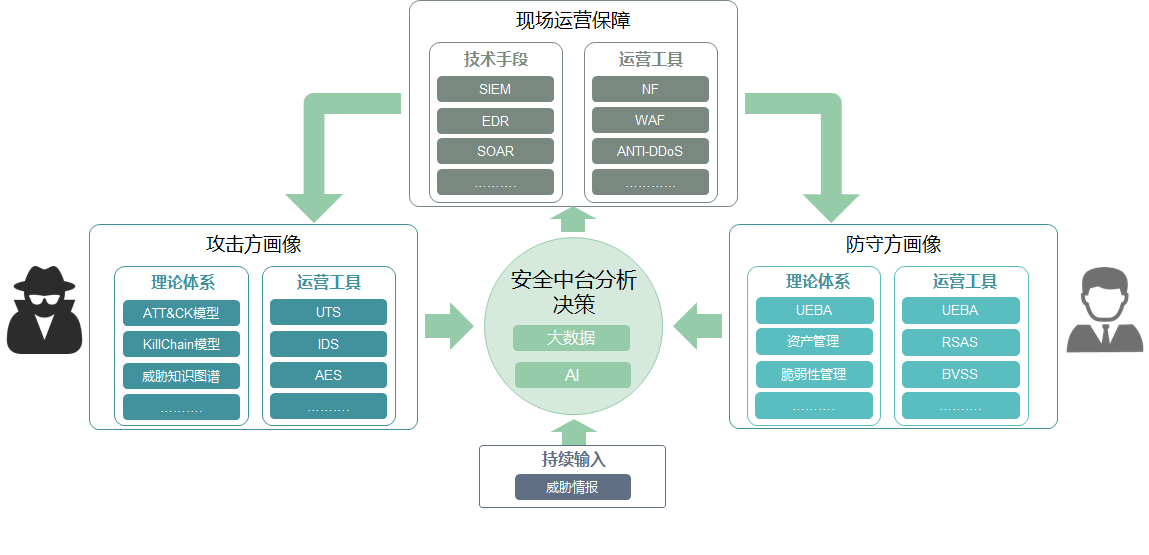 澳门一码一肖一特一中2024,整体规划执行讲解_界面版8.698