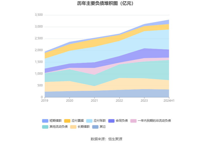 2024年10月22日 第28页