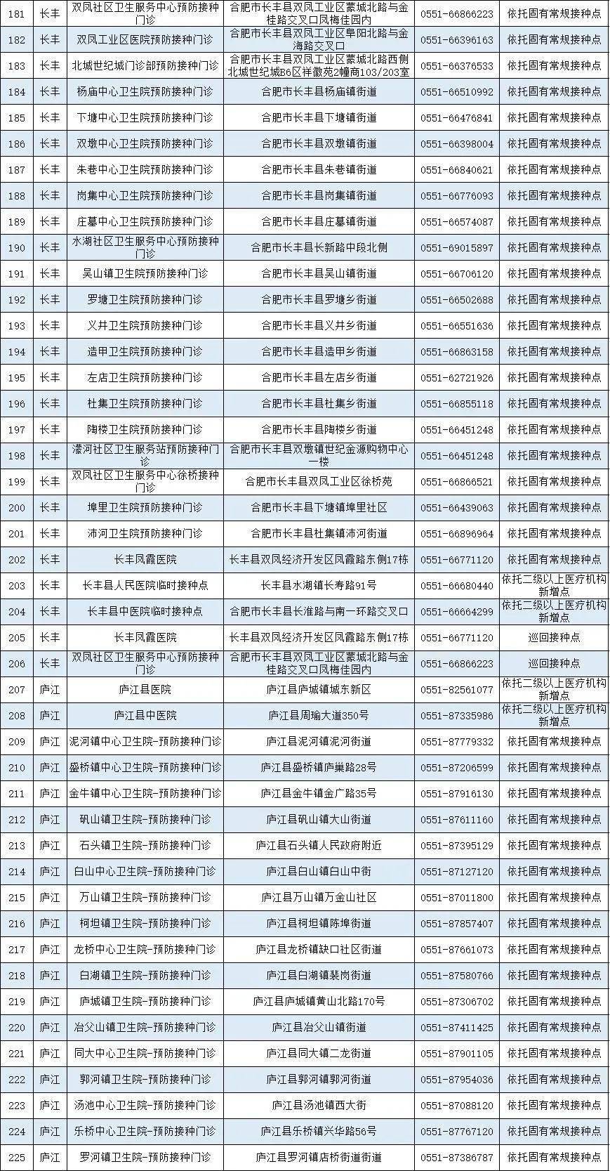 2024新奥历史开奖记录，最新热门解答落实_BT46.24.81