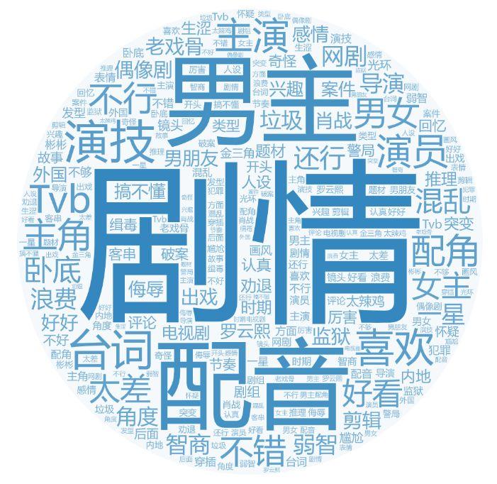 2024年10月22日 第27页