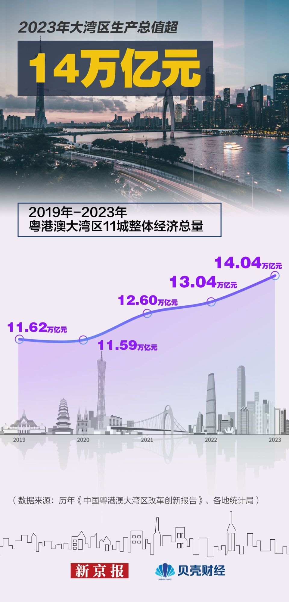 2024年新澳门天天,长期性计划落实分析_投资版7.493