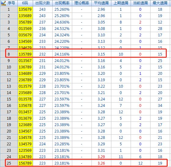 二四六王中王香港资料,最新动态解答方案_黄金版4.11