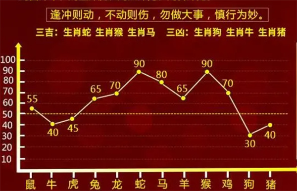 2024年10月22日