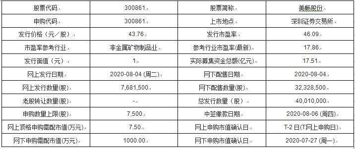 4949澳门今天开的什么码,创新落实方案剖析_钻石版6.763