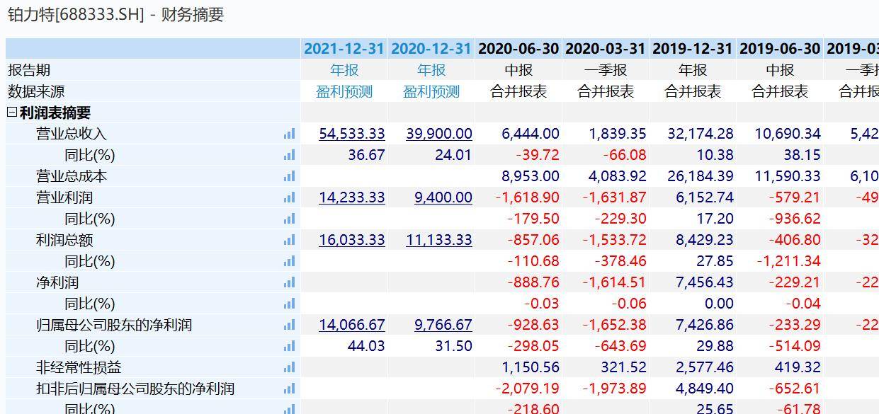 今晚上澳门特马必中一肖，效率资料解释落实_3D1.12.96