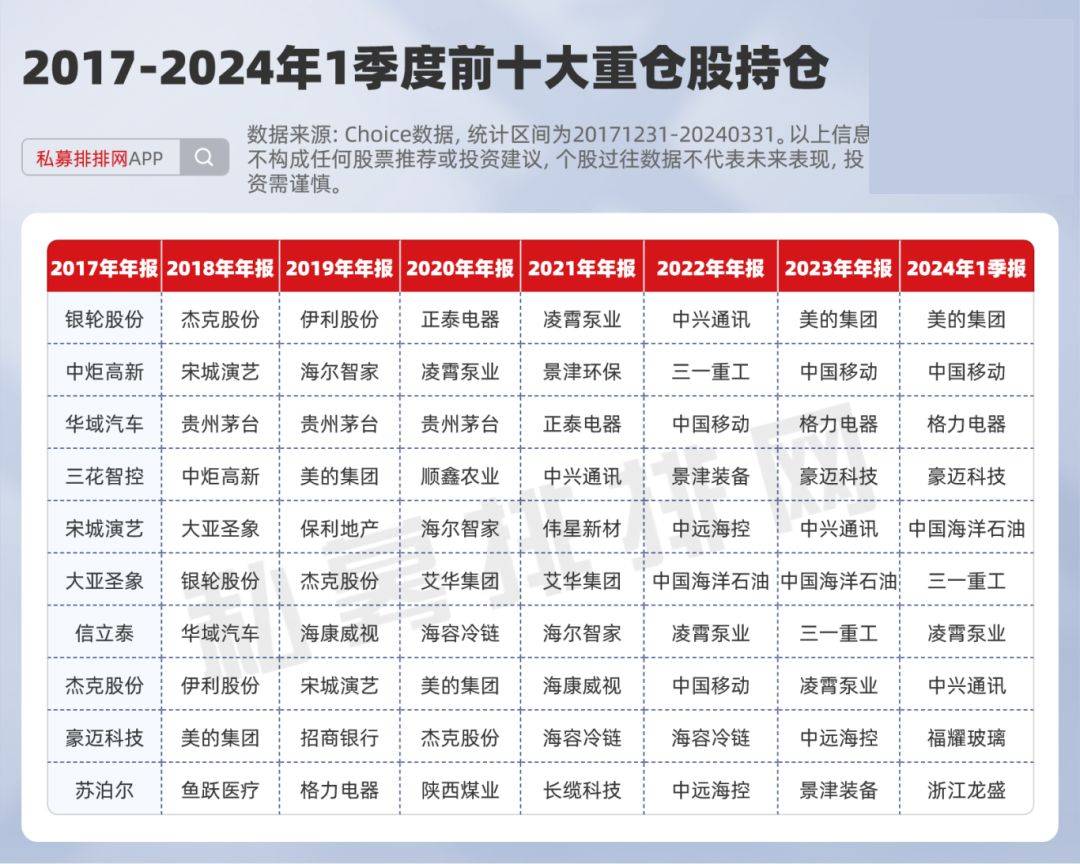 2024澳门正版资料免费大全,结构化推进计划评估_运动版0.381