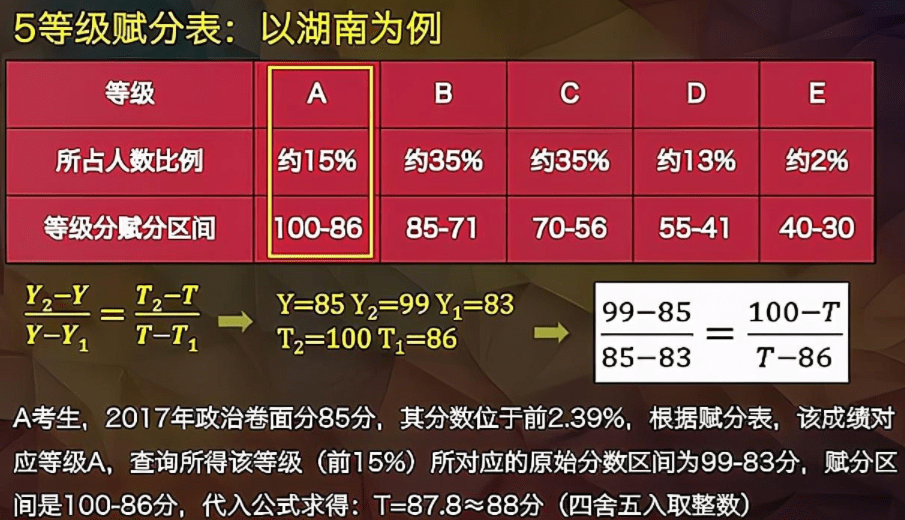 正版全年免费资料大全下载网,高效实施方法解析_限量版1.535