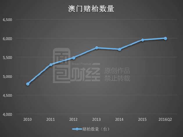 澳门最精准正最精准龙门蚕，最佳精选解释落实_WP4.30.6