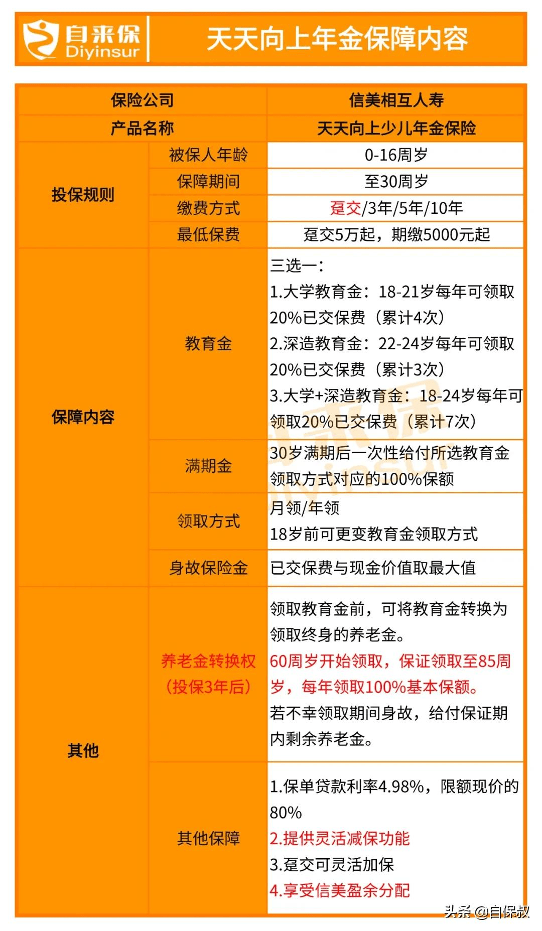 二四六天天彩9944CC66期,灵活性方案实施评估_娱乐版2.286