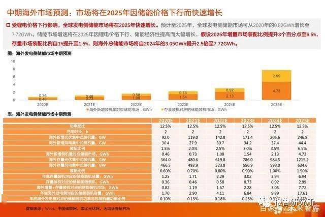 管家婆一码中奖,经济性执行方案剖析_手游版3.737