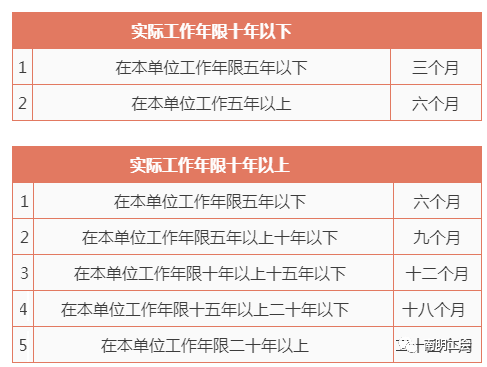 2024澳门免费精准资料,社会责任方案执行_升级版5.016