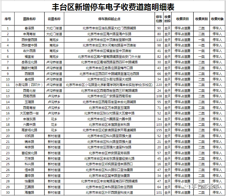 刘伯温资料全年免费大全，最新热门解答落实_HD87.99.25