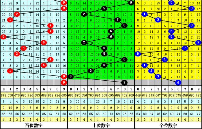 二四六香港资料期期准千附三险阻，绝对经典解释落实_V96.92.30