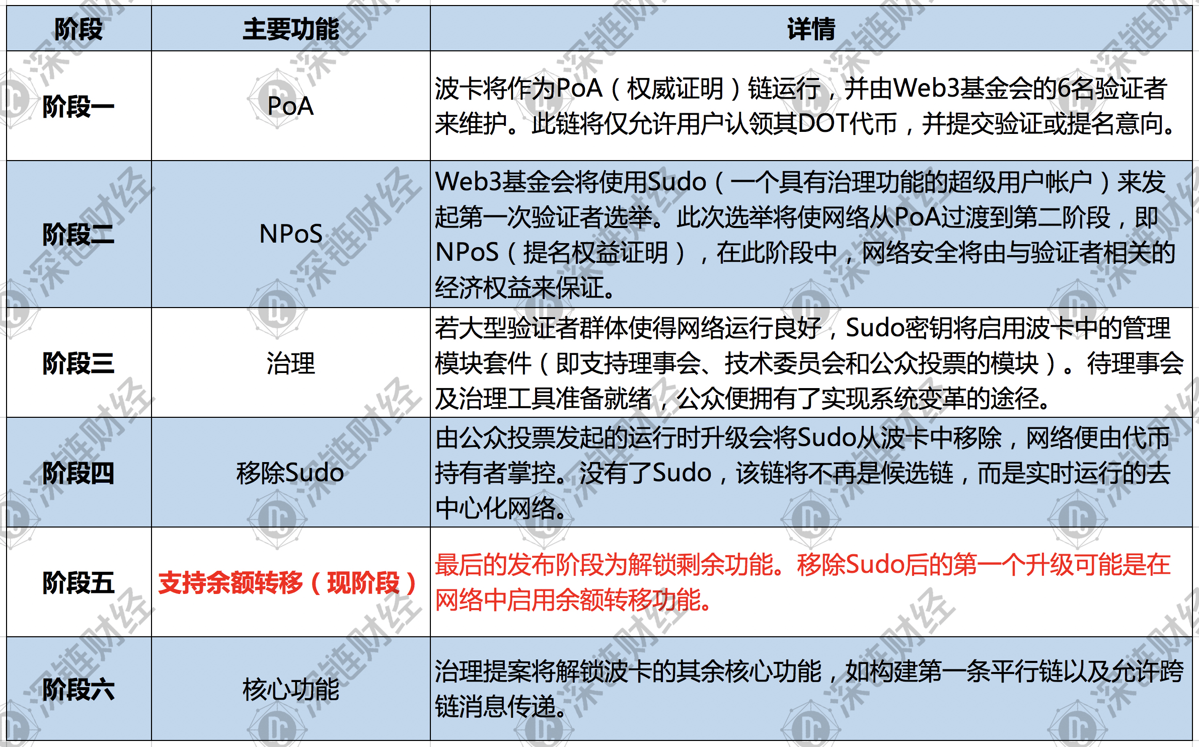 新澳开奖结果记录史,绝对经典解释落实_基础版2.951