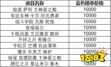 新澳门彩开奖结果今天,资源整合策略实施_云端版5.778